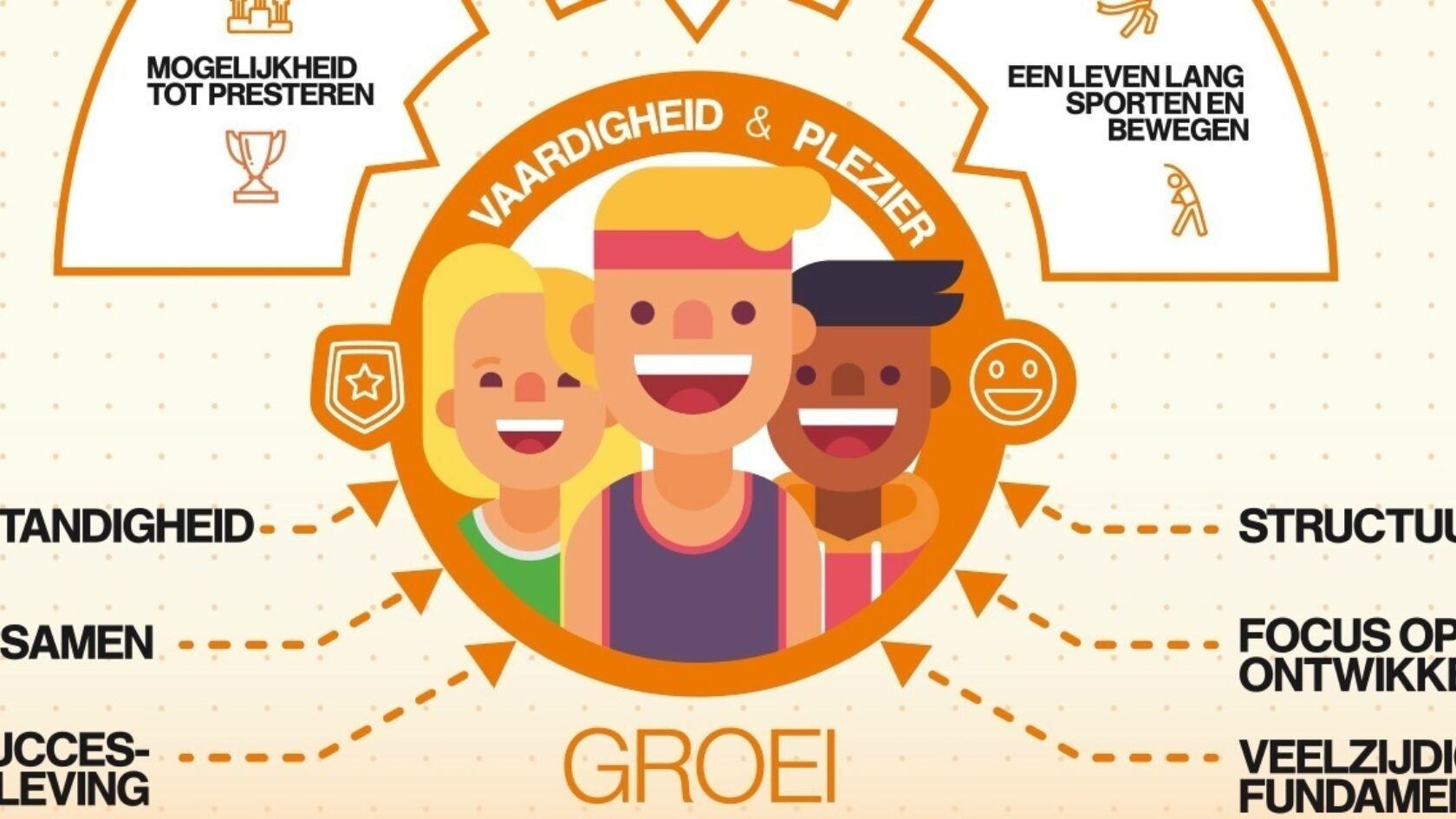 Gokkast Online Club 2000: Spelen Zonder Download