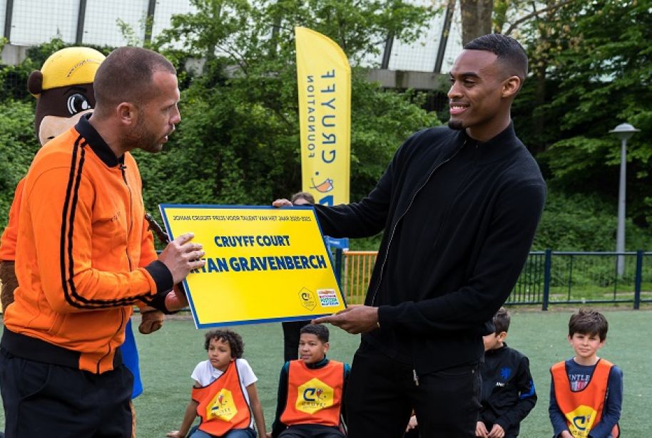 Ryan Gravenberch Johan Cruijff Talent van het jaar 2020 2021 640