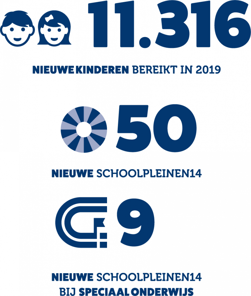 Pagina 41 infographic