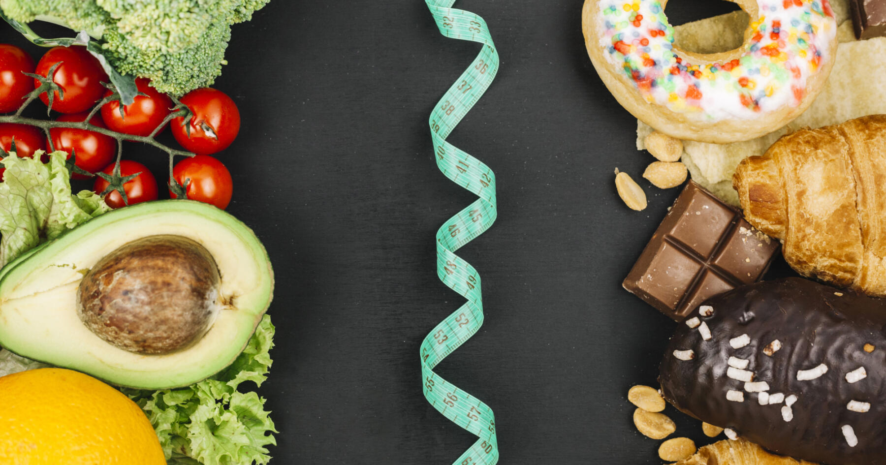 Gezond Vs Ongezond Emotie