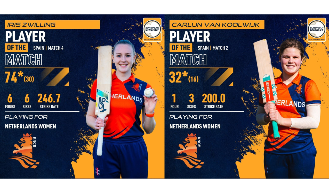 OPEN WORLD DUTCH WOMEN TOP 10 CHAMPIONSHIPS