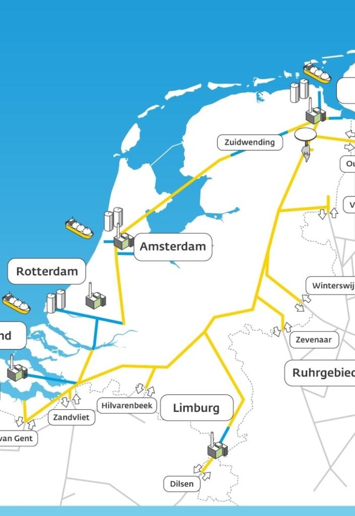 The Netherlands: Hydrogen Nation 2030