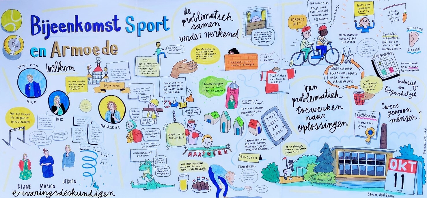 Bijeenkomst Sport en Armoede