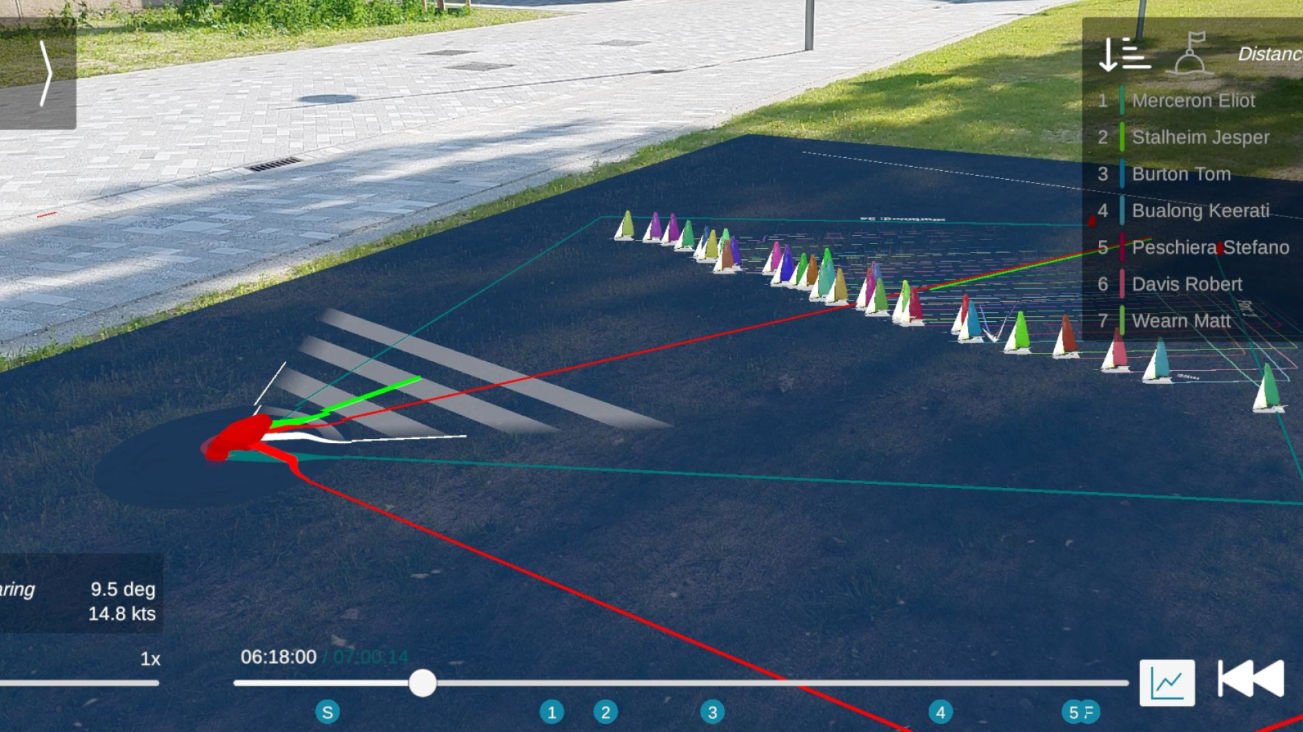 Sailing Plus Outdoor2