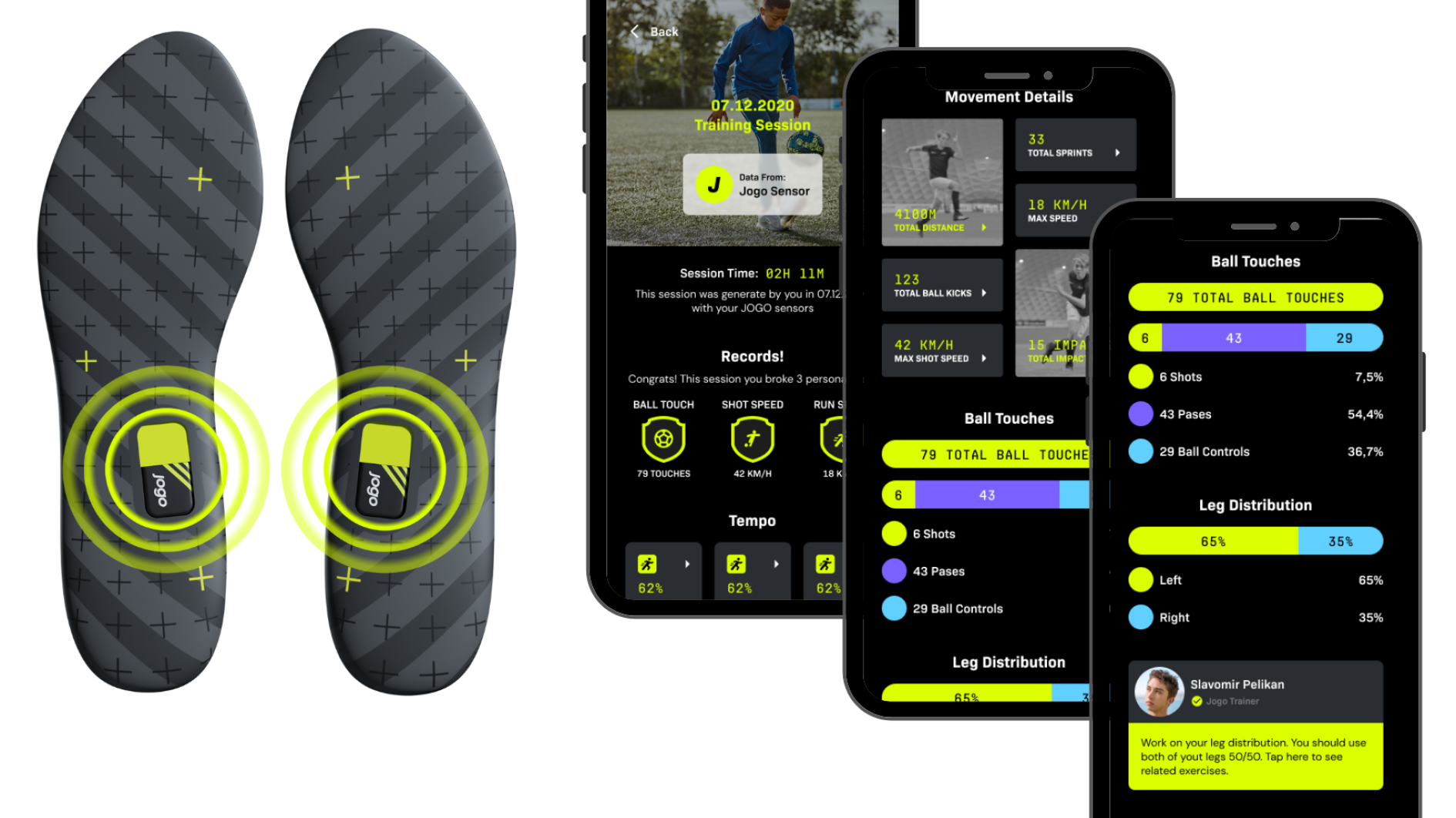 TRACK ANALYZE IMPROVE 1 1