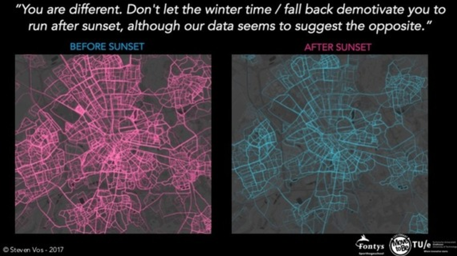 Heatmap